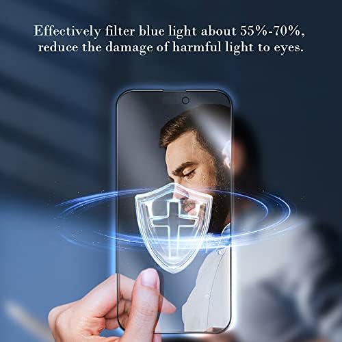 PERFECTSIGHT Tükröződésmentes Zafír Kék Fény Blokkoló Screen Protector Célja, iPhone 14 Pro Max, [Orvosi Minőségű Szem Védelme]