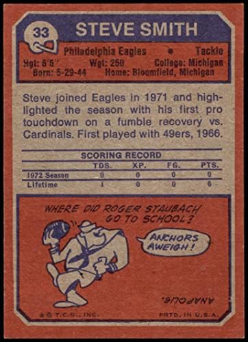 1973 Topps 33 Steve Smith Philadelphia Eagles (Foci Kártya) NM+ Sasok Utah