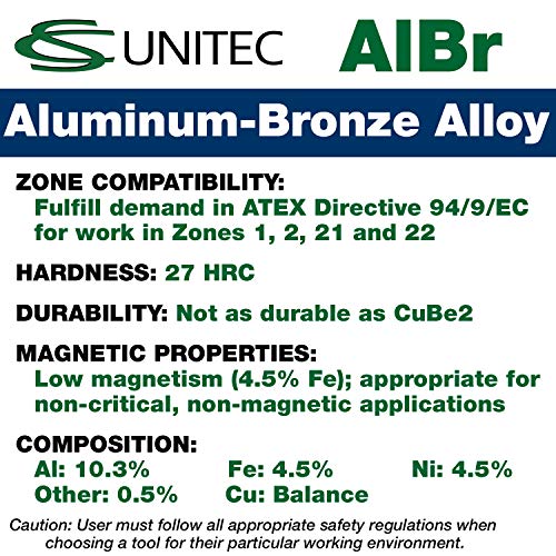 CS Unitec | Nem-Szikrázó & Nem-Mágneses Alumínium Bronz Hatása Dugókulcs Készlet | 2-1/2 inch 6 Pont Aljzat, 1 hüvelykes