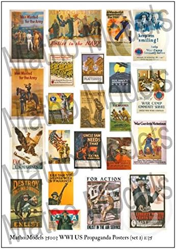 Matho Modellek 1/35 Skála első világháború MINKET Propaganda Plakátok (1) - Műanyag Modell Tartozékok 35003