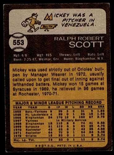 1973 Topps 553 Mickey Scott Baltimore Orioles (Baseball Kártya) VG/EX+ Orioles