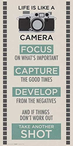 Culturenik az Élet egy Kamera Inspiráló Motivációs Fotózás Idézet Print (keret nélküli 12x24 Poszter)