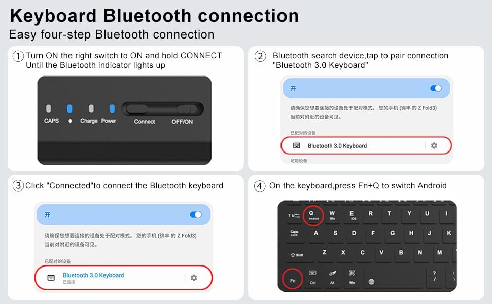 Prudom Vezeték nélküli Bluetooth Billentyűzet Flip Bőr Utazási hordtáska Fedél Állni a Samsung Galaxy Z Fold 4/Galaxy Z Hajtás