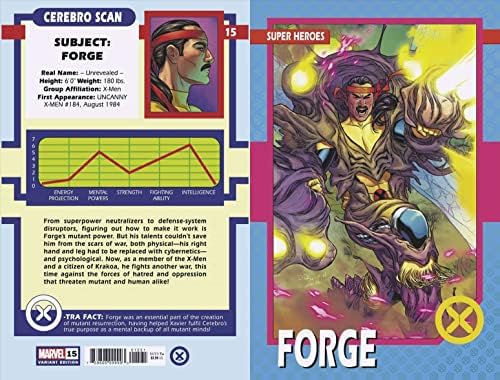 X-Men (6. Sorozat) 15B VF/NM ; Marvel képregény | Forge Trading card változat