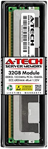 Egy-Tech Szerver 128GB Készlet (4 x 32 GB) DDR3 / DDR3L PC3L-10600 1333MHz ECC Terhelés Csökken 4Rx4 1.35 V 240-Pin LRDIMM