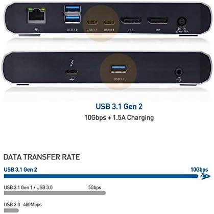 [Intel Hitelesített] Kábel Számít, Alumínium Thunderbolt 3 Dokkoló USB-C Dokkolóegység Kettős DisplayPort, valamint 60W Töltés